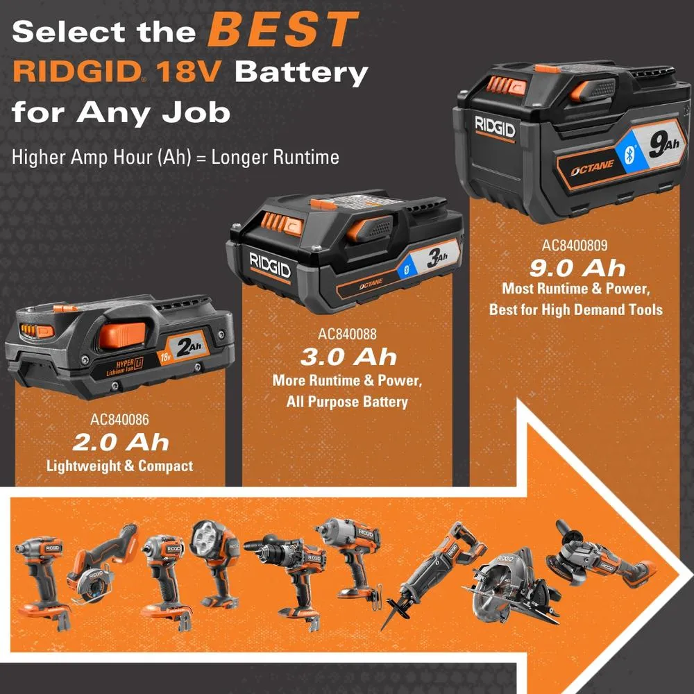 18-Volt 2.0 Ah Lithium-Ion Battery