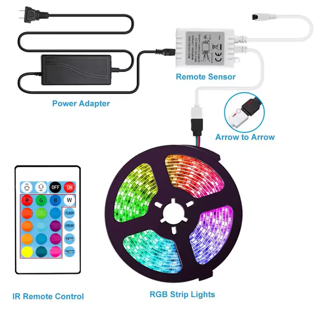 4.5M 2835 Flexible Waterproof Led Rgb Smart Strip Light M24-5-3