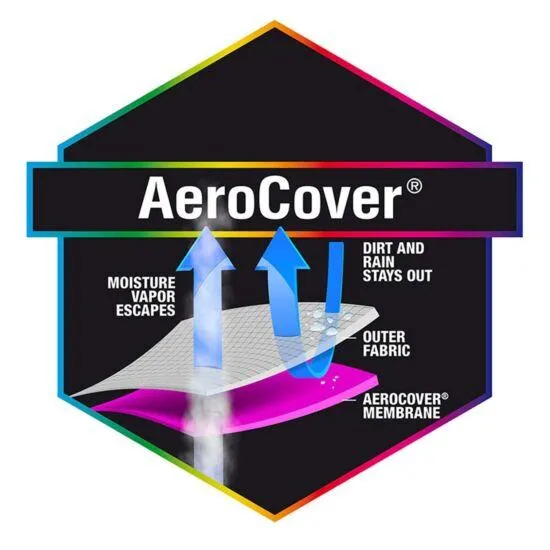 Outdoor Furniture Cover Aerocover | Left Hand Lounge Set L-Shape 270 x 270 x 100cm x 70cm high