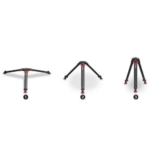 Sachtler System Video 18 FT MS