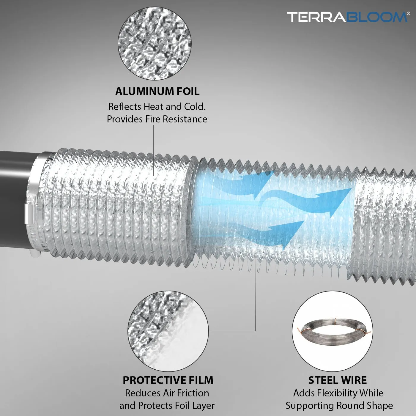 TerraBloom 4" Air Duct - 25 FT Long, Silver Flexible Ducting with 2 Clamps