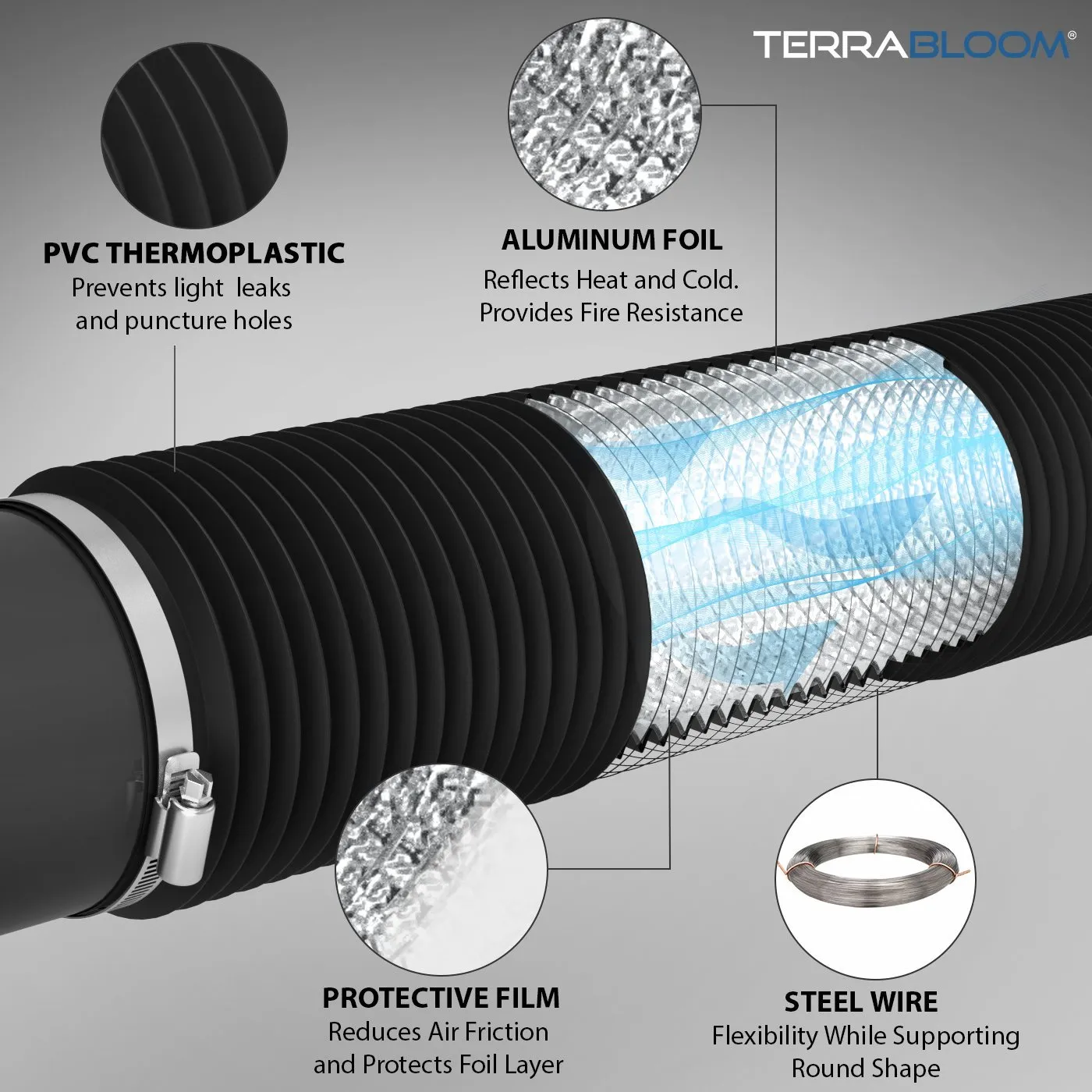 TerraBloom 8" Air Duct - 8 FT Long, Black Flexible Ducting with 2 Clamps